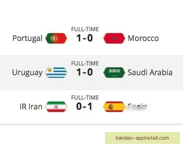 世界杯竞猜技巧揭秘：如何根据球队状态和历史数据精准预测比分