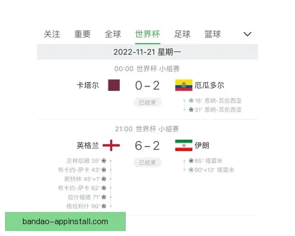 世界杯竞猜比分全攻略 精准预测助你轻松赢得丰厚奖励