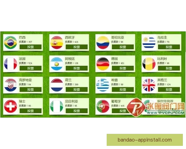 世界杯竞猜热门平台推荐 揭秘最佳选择与获胜秘籍