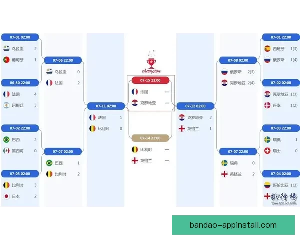 世界杯足球赛事精彩竞猜策略与投注技巧全解析