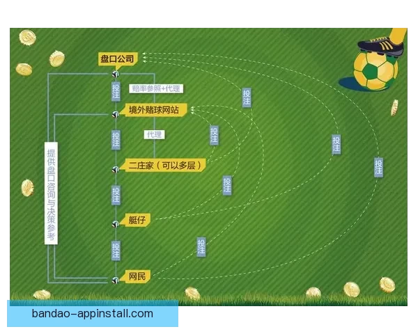 世界杯赛程深度解析与精准竞猜盘口趋势全预测