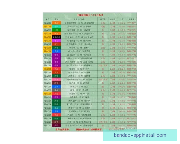 世界杯足球竞猜盘口最新解析与投注技巧全面指南